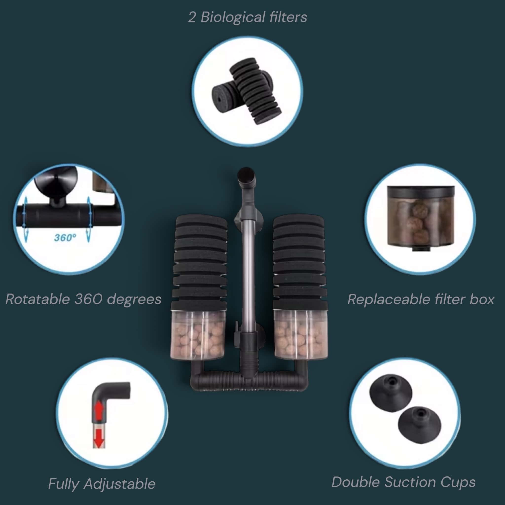 Dual Sponge Filter